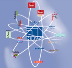 Mirato S.p.A
